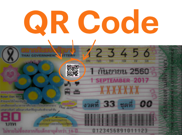 ตำแหน่ง QR Code บนหวย